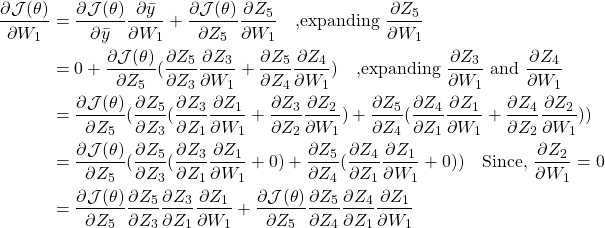 \begin{align*}\frac{\partial \mathcal{J}(\theta)}{\partial W_1} &= \frac{\partial \mathcal{J}(\theta)}{\partial \bar{y}}\frac{\partial \bar{y}}{\partial W_1} + \frac{\partial \mathcal{J}(\theta)}{\partial Z_5}\frac{\partial Z_5}{\partial W_1} \quad \text{,expanding } \frac{\partial Z_5}{\partial W_1}\\&= 0 + \frac{\partial \mathcal{J}(\theta)}{\partial Z_5} ( \frac{\partial Z_5}{\partial Z_3}\frac{\partial Z_3}{\partial W_1} + \frac{\partial Z_5}{\partial Z_4}\frac{\partial Z_4}{\partial W_1}) \quad \text{,expanding } \frac{\partial Z_3}{\partial W_1} \text{ and } \frac{\partial Z_4}{\partial W_1}\\&= \frac{\partial \mathcal{J}(\theta)}{\partial Z_5}(\frac{\partial Z_5}{\partial Z_3}(\frac{\partial Z_3}{\partial Z_1}\frac{\partial Z_1}{\partial W_1} + \frac{\partial Z_3}{\partial Z_2}\frac{\partial Z_2}{\partial W_1} ) +\frac{\partial Z_5}{\partial Z_4}(\frac{\partial Z_4}{\partial Z_1}\frac{\partial Z_1}{\partial W_1} + \frac{\partial Z_4}{\partial Z_2}\frac{\partial Z_2}{\partial W_1}) )\\&= \frac{\partial \mathcal{J}(\theta)}{\partial Z_5}(\frac{\partial Z_5}{\partial Z_3}(\frac{\partial Z_3}{\partial Z_1}\frac{\partial Z_1}{\partial W_1} + 0 ) +\frac{\partial Z_5}{\partial Z_4}(\frac{\partial Z_4}{\partial Z_1}\frac{\partial Z_1}{\partial W_1} + 0) ) \quad \text{Since, } \frac{\partial Z_2}{\partial W_1}=0 \\&= \frac{\partial \mathcal{J}(\theta)}{\partial Z_5}\frac{\partial Z_5}{\partial Z_3}\frac{\partial Z_3}{\partial Z_1}\frac{\partial Z_1}{\partial W_1} + \frac{\partial \mathcal{J}(\theta)}{\partial Z_5}\frac{\partial Z_5}{\partial Z_4}\frac{\partial Z_4}{\partial Z_1}\frac{\partial Z_1}{\partial W_1}\end{align*}